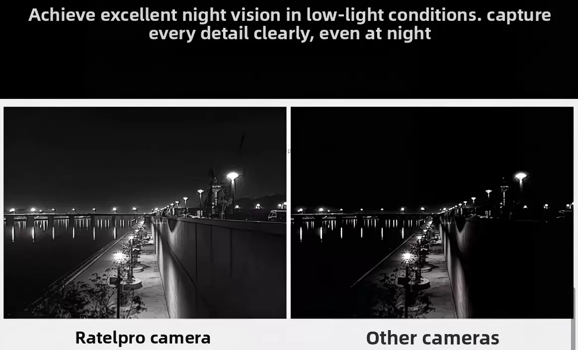 Caddx レートル プロ