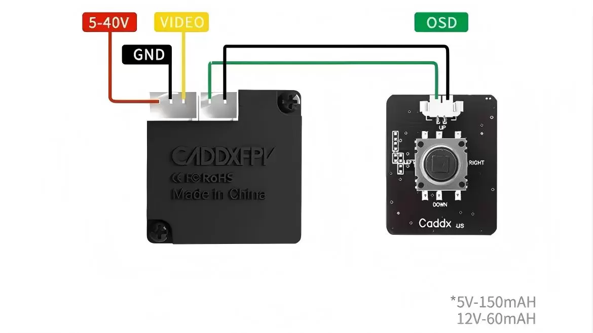 Caddx 2 ナイトビジョンカメラ