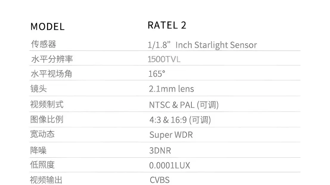 Caddx 2 ナイトビジョンカメラ