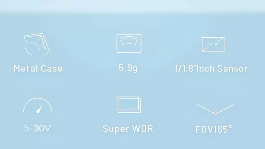 Caddx 2 ナイトビジョンカメラ