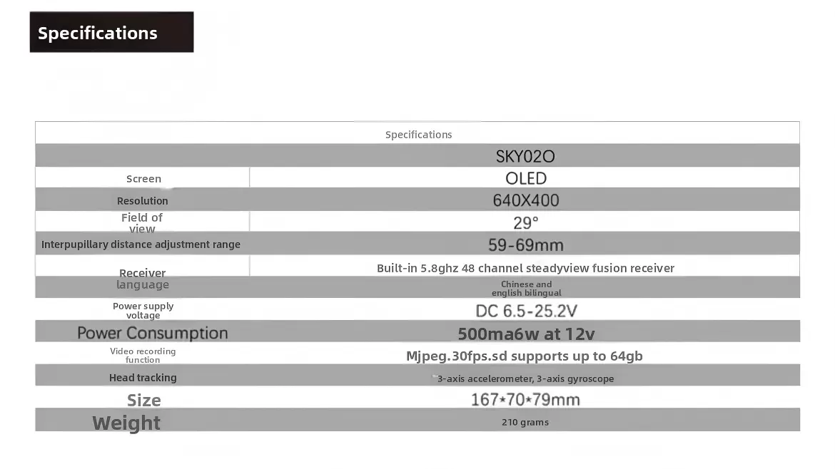 スカイゾーン 02O V2
