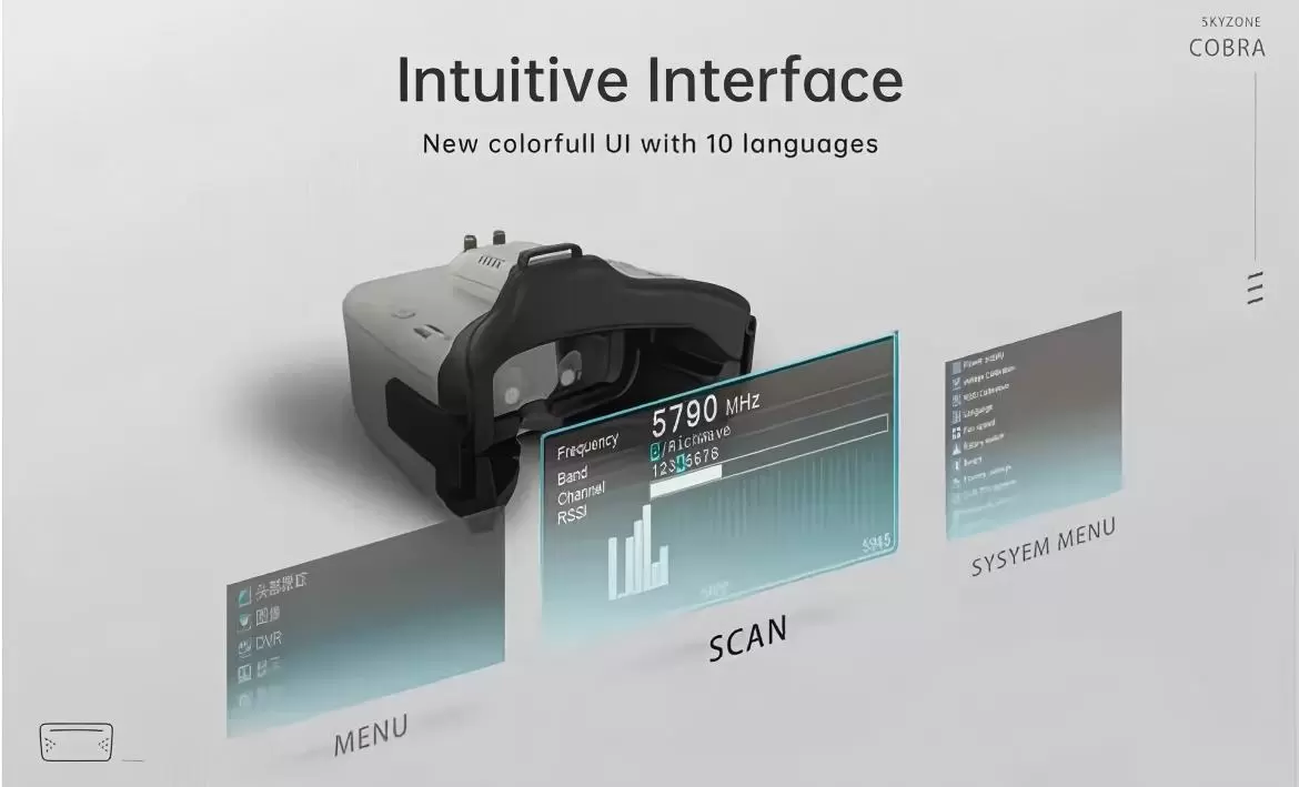スカイゾーン コブラ SD