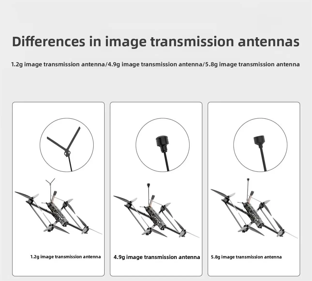 13B FPV 13インチ FPVドローン（AIガイダンスと光ファイバー伝送搭載）