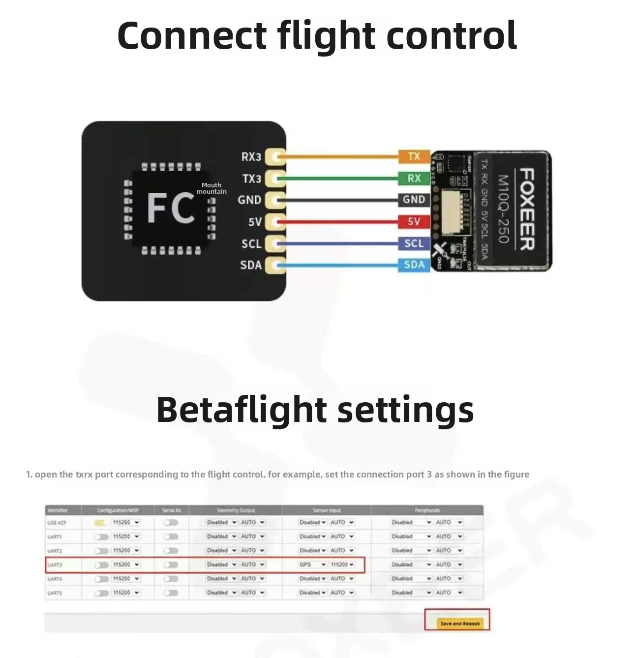フォクシーア M10Q 250 GPS